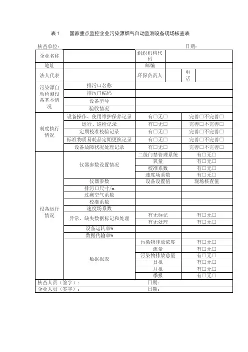 国家重点监控企业污染源烟气自动监测设备现场核查表