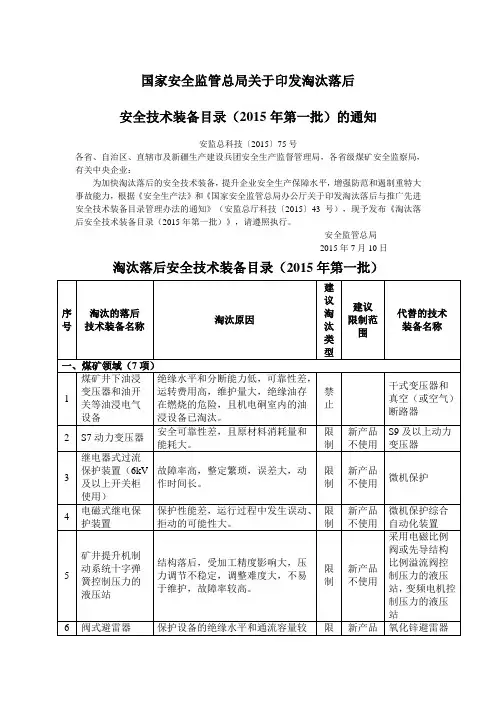 国家安监总局关于关于《淘汰落后安全技术装备目录(2015年第一批)》的通知 (2)