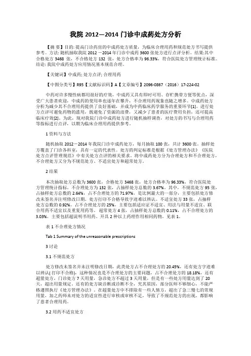 我院2012—2014门诊中成药处方分析