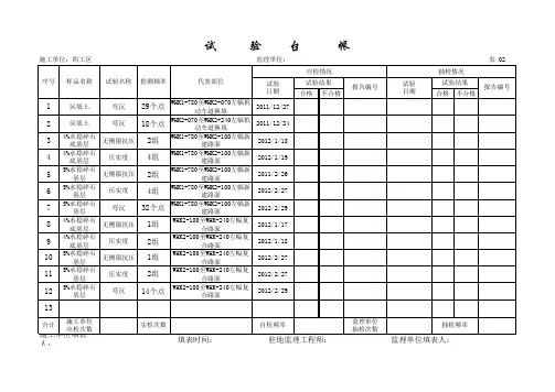 市政工程所有材料试验检测台帐表格