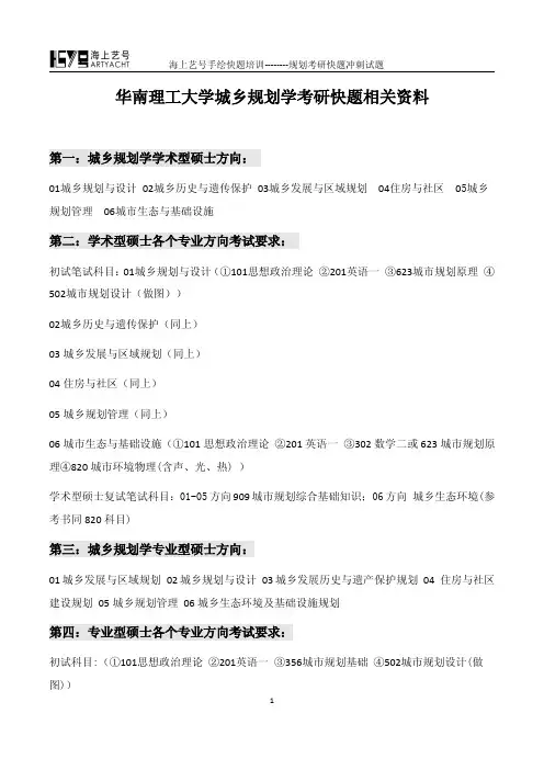 华南理工大学城乡规划学考研快题相关资料