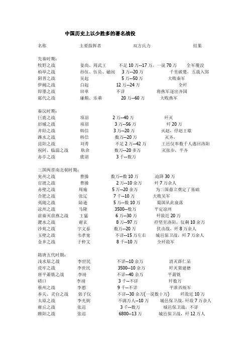 中国历史上以少胜多的著名战役