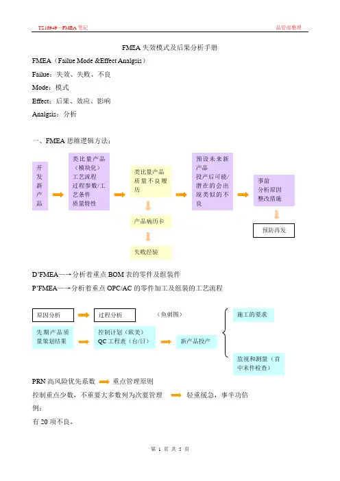 FMEA失效模式及后果分析手册