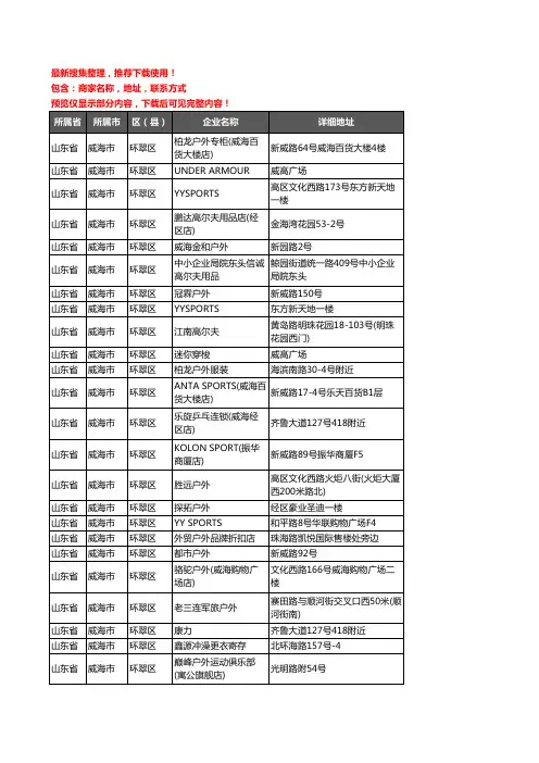 新版山东省威海市环翠区户外用品企业公司商家户名录单联系方式地址大全76家