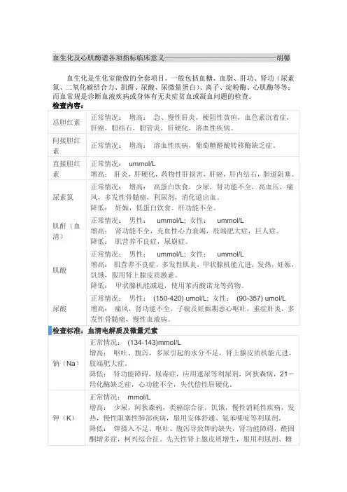 血生化及心肌酶谱各项指标临床意义