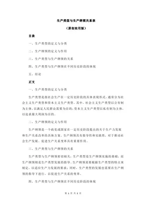 生产类型与生产纲领关系表