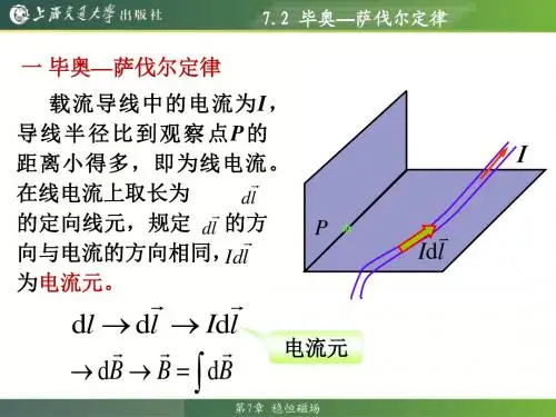 大学物理教程72 毕奥—萨伐尔定律