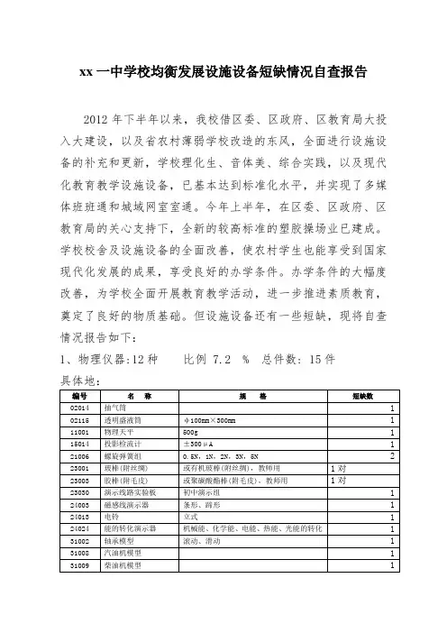 一中学校均衡发展设施设备短缺情况自查报告