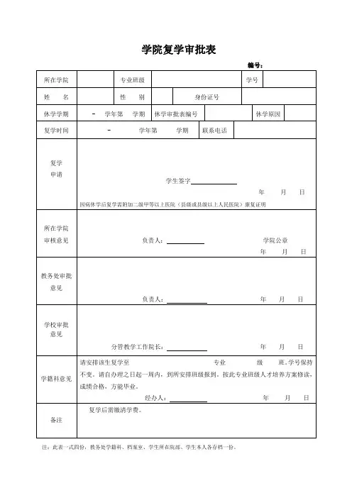 学院复学审批表