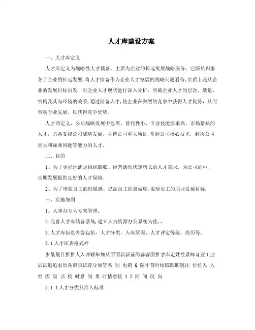 人才库建设方案 2