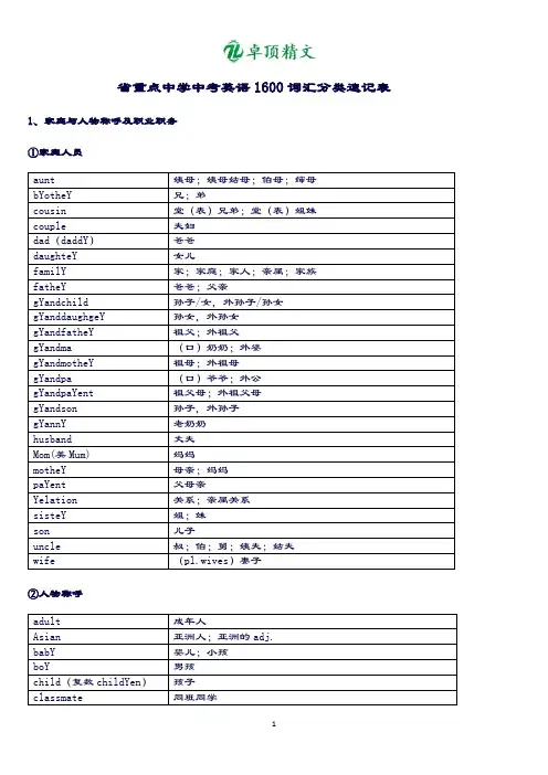 卓顶精文最新省重点中学中考英语1600词汇分类速记表.docx