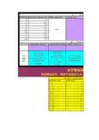 天下3元魂珠可分配点计算表