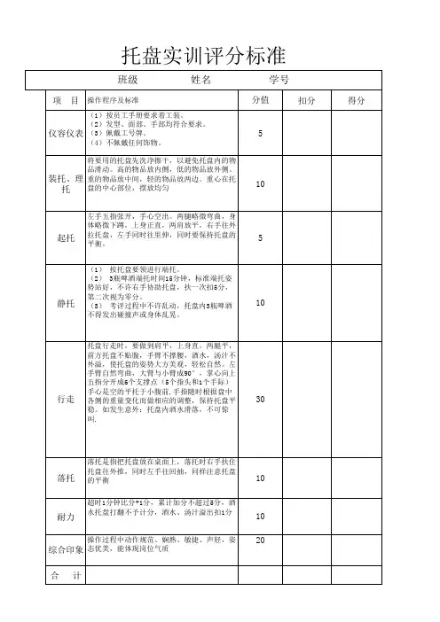 托盘  评分标准