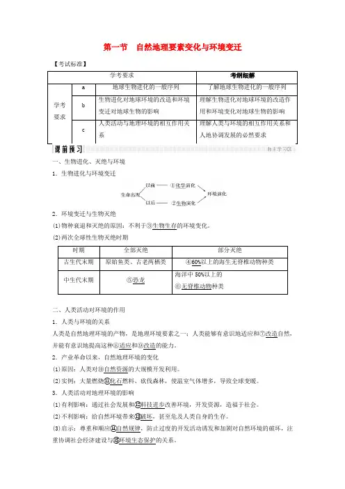 (浙江专版)2018-2019版高中地理 第三章 自然环境地理的整体性与差异性 3.1 自然地理要素变化与环境变迁学