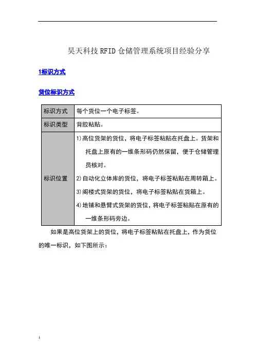 智能仓储方案设计 2