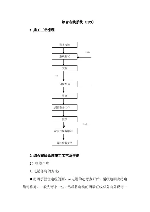 综合布线系统施工工艺流程
