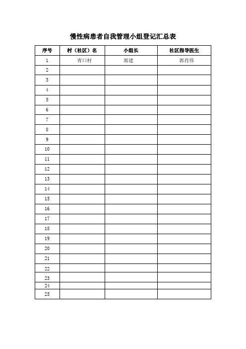 慢病管理小组文件格式