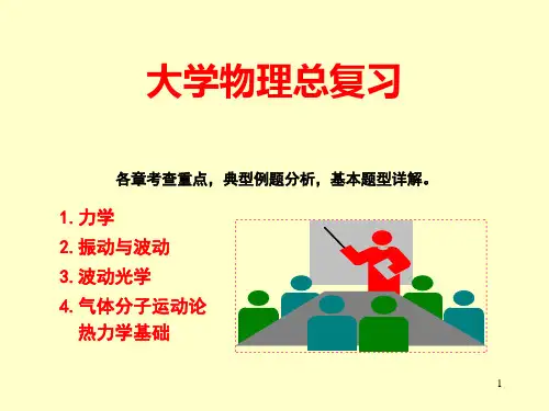 大学物理总复习 课件