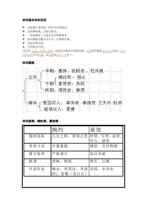 宋词基本知识(小学)