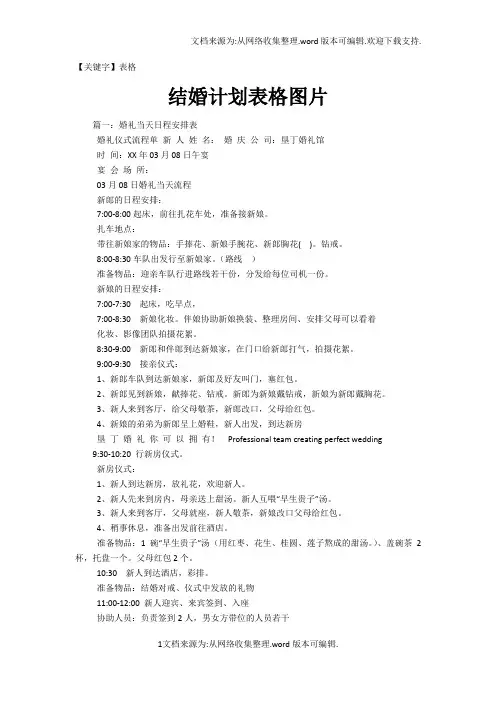 【表格】结婚计划表格图片