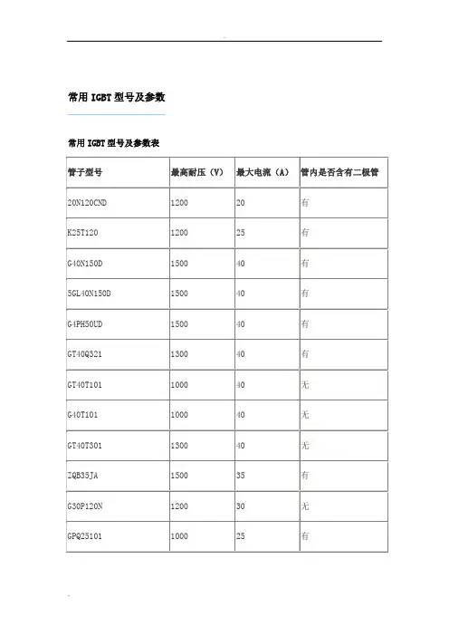 常用IGBT型号及参数