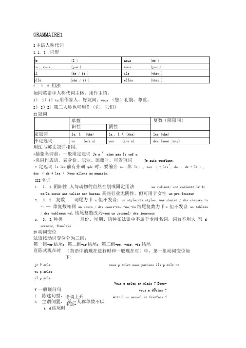 法语主语人称代词