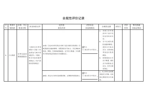 合规性评价记录