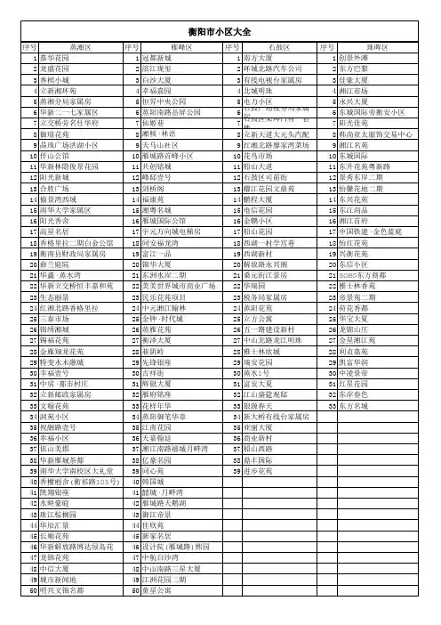 衡阳市小区大全