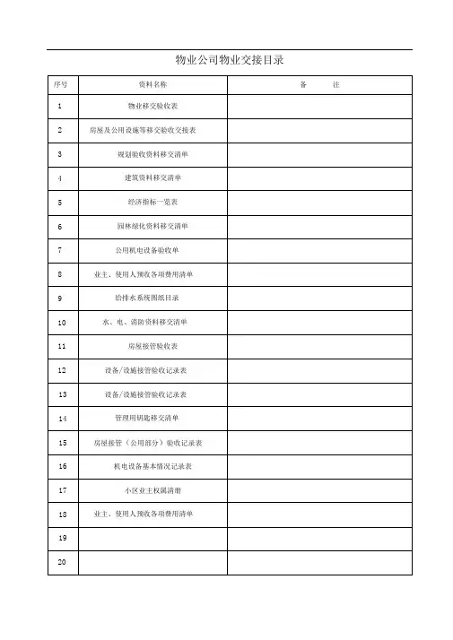 物业交接表格全