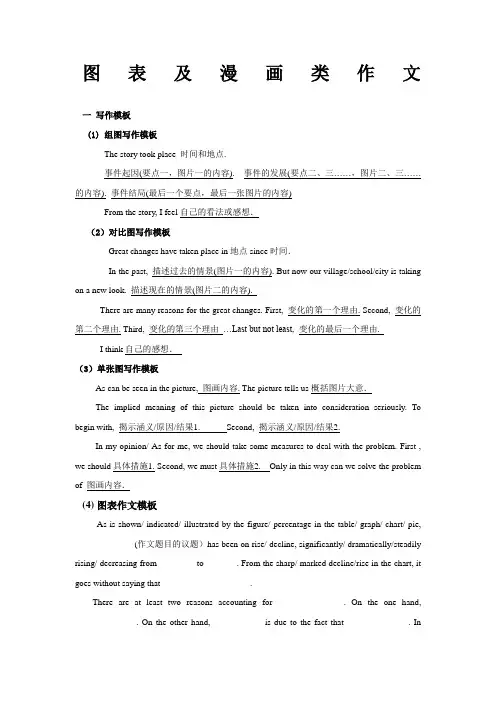 高三英语图表类作文