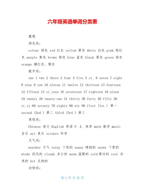 六年级英语单词分类表