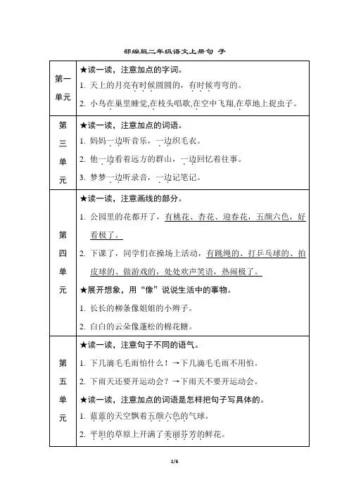 部编版二年级语文上册期末专项 句 子练习附答案