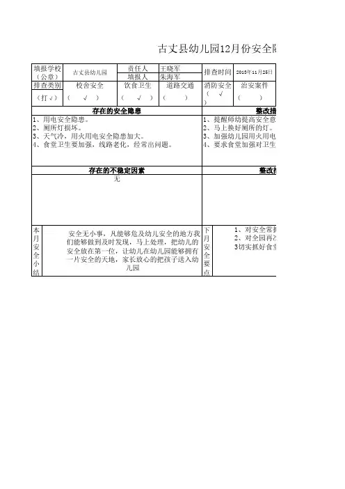 2013年12月份古丈县幼儿园安全月报表
