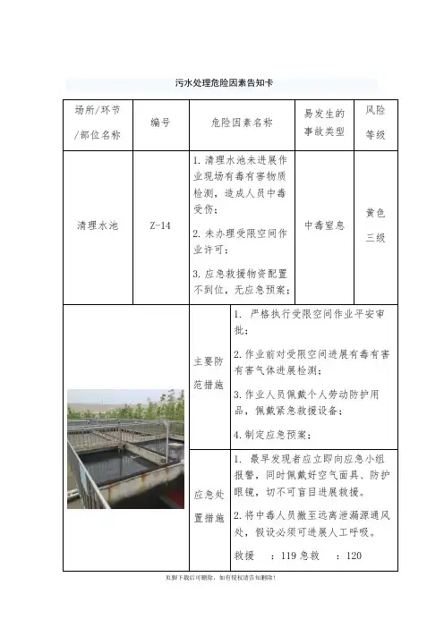 污水站危险因素告知卡 2