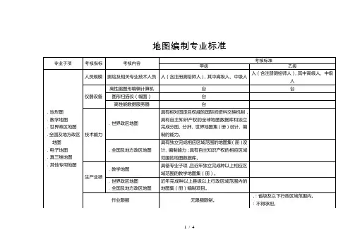 地图编制专业标准