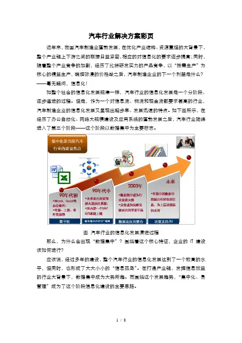 汽车行业信息化解决方案彩页