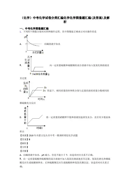 (化学)中考化学试卷分类汇编化学化学图像题汇编(及答案)及解析