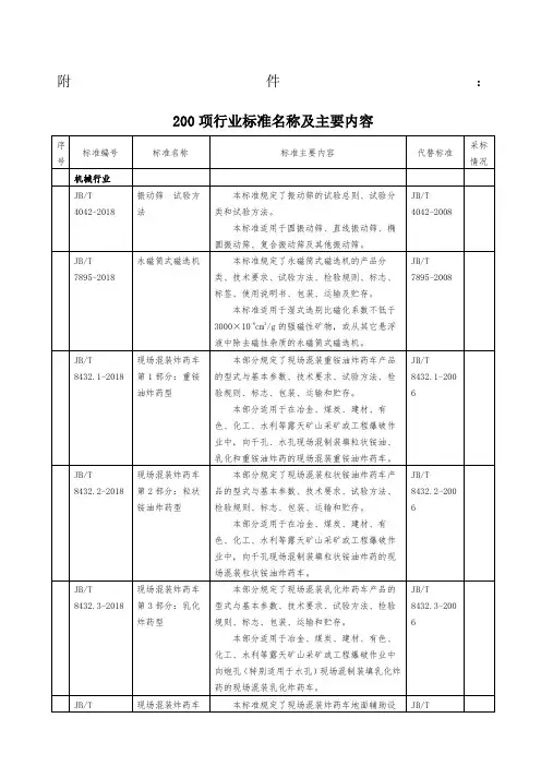 项行业标准名称及主要内容