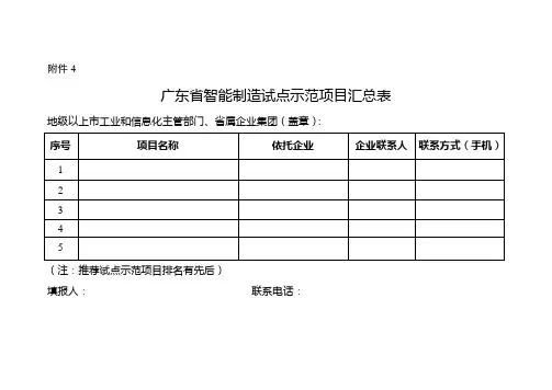 广东省智能制造试点示范项目汇总表