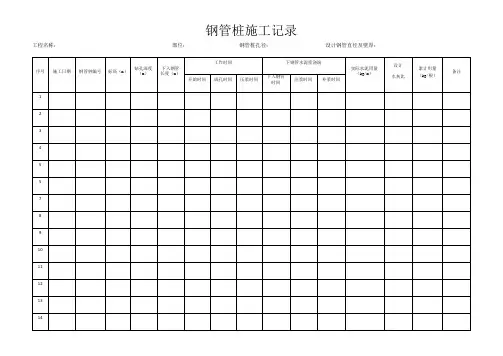 钢管桩施工记录