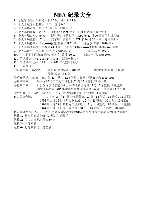 NBA纪录
