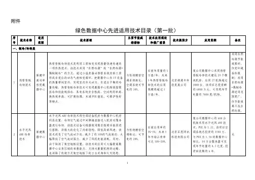 绿色数据中心先进适用技术目录第一批