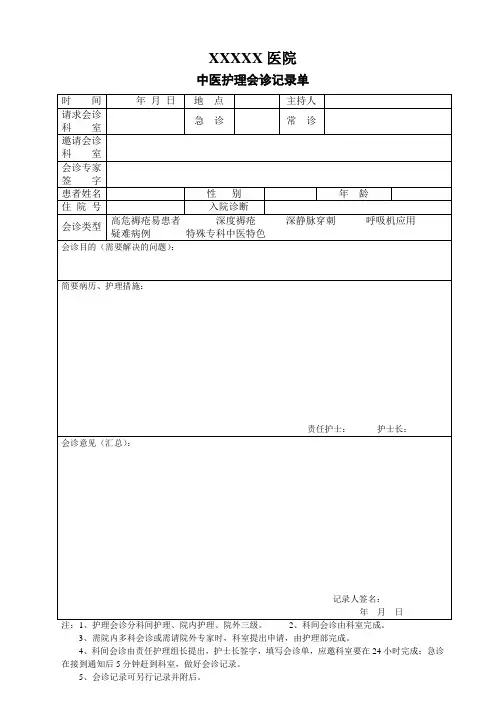 中医护理会诊记录单