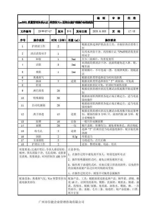 美容院Vit面部全套护理操作标准流程