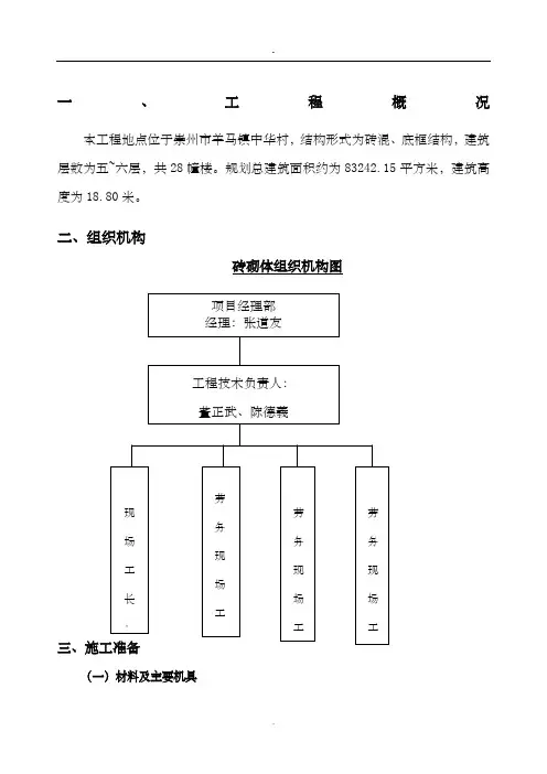 砖混结构砖砌体施工方案 2