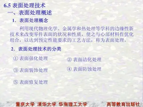 表面处理技术