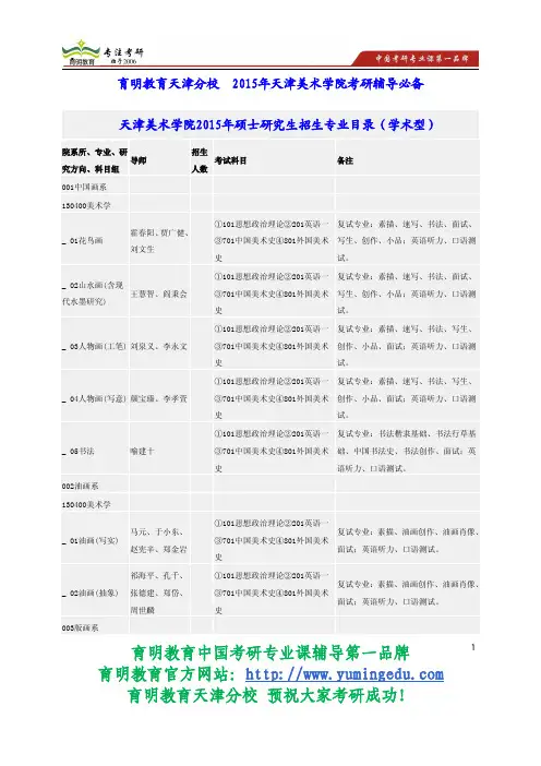 天津美术学院2015年硕士研究生招生专业目录(学术型)