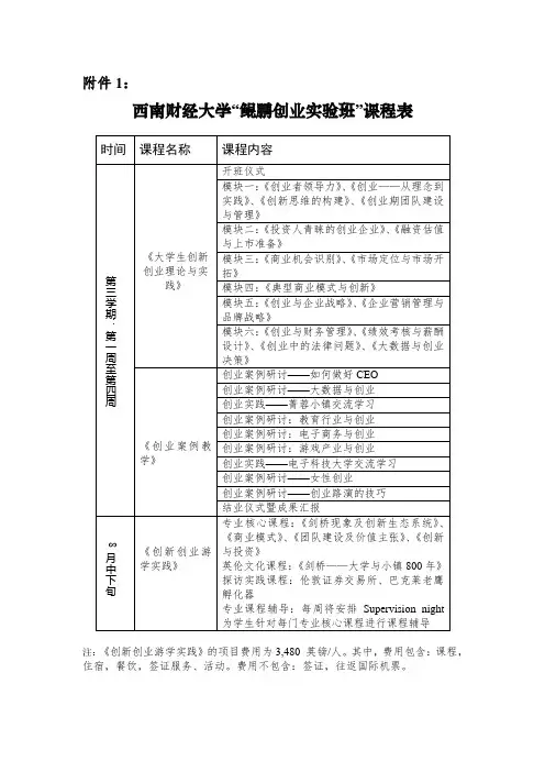 课程表 - 西南财经大学