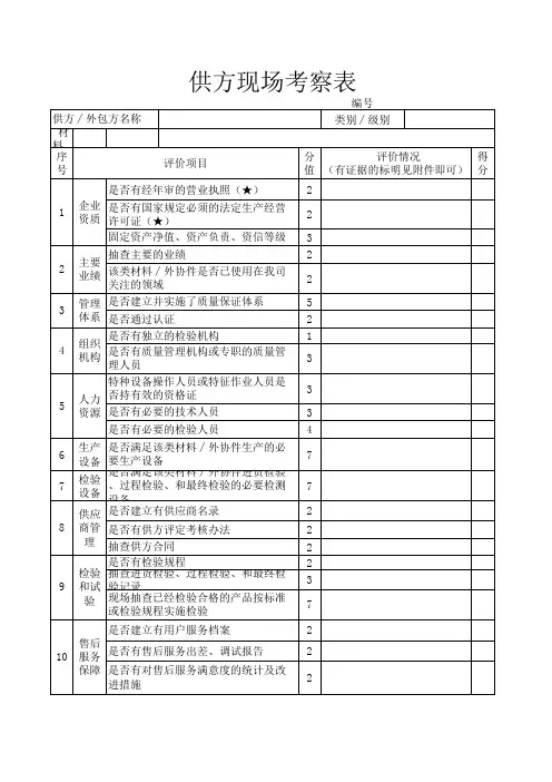 供方现场考察表