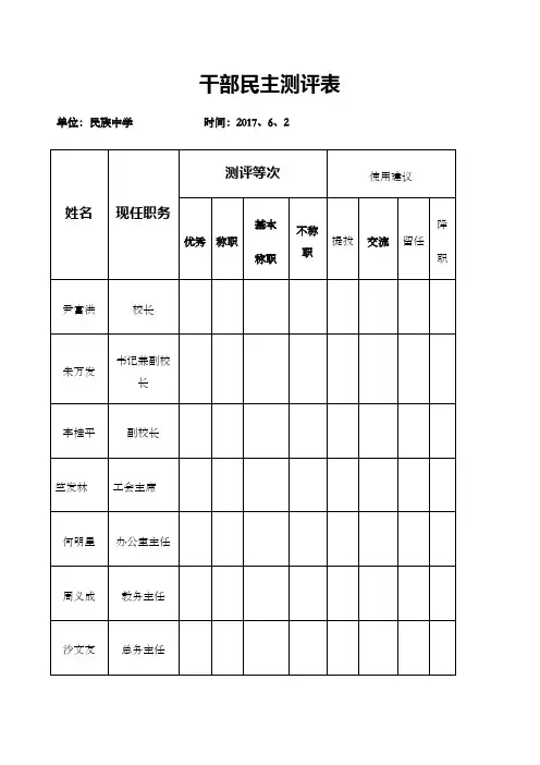 干部民主测评表